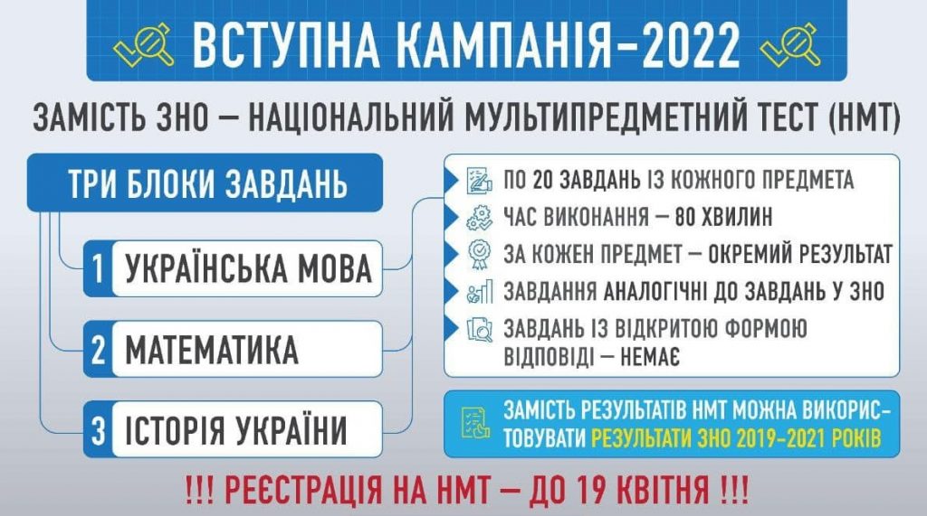 Вступ-2022_1