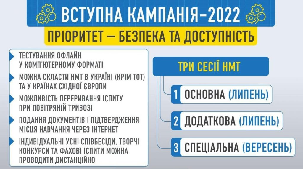 Вступ-2022_2